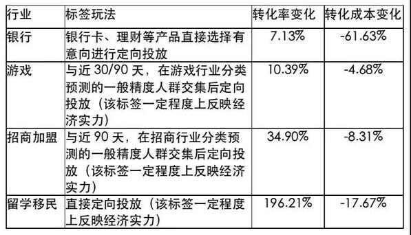 今日頭條平臺 今日頭條平臺