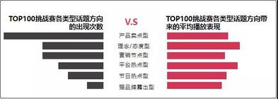 抖音營銷 抖音營銷