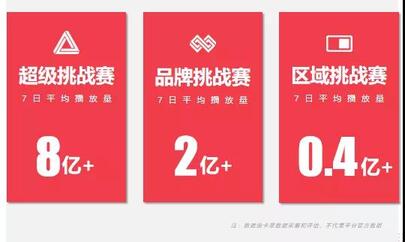 抖音營銷 抖音營銷