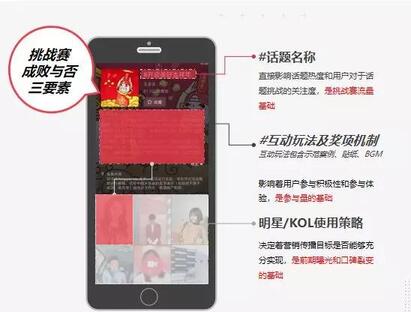 抖音營銷 抖音營銷