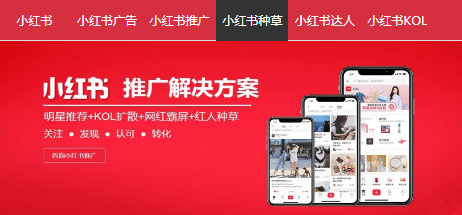 小紅書筆記種草