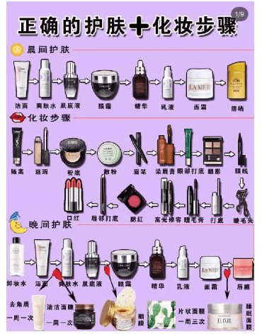 小紅書推廣 小紅書推廣