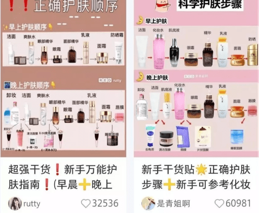 小紅書筆記營銷