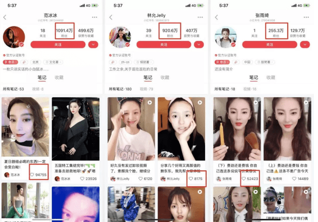 小紅書廣告推廣方法 小紅書廣告推廣方法