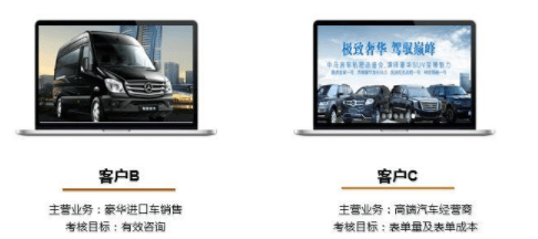 今日頭條汽車廣告