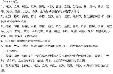 小紅書盲發筆記