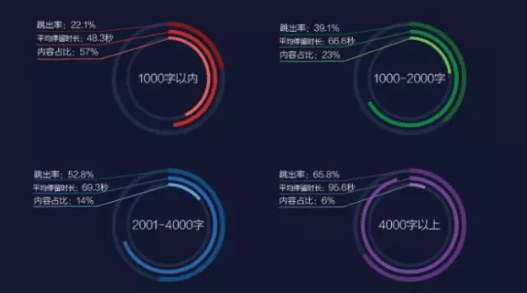 今日頭條推薦爆文 今日頭條推薦爆文