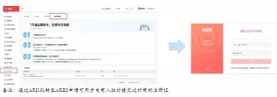 小紅書品牌賬號認(rèn)證 小紅書品牌賬號認(rèn)證