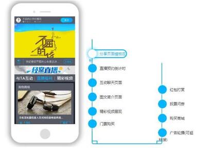 賽事直播平臺 賽事直播平臺
