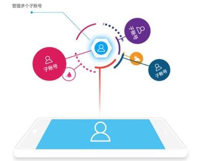 賽事直播平臺 賽事直播平臺