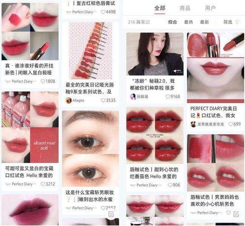 美妝業如何做小紅書推廣