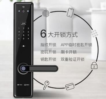 指紋鎖品牌哪個牌子好 指紋鎖品牌哪個牌子好