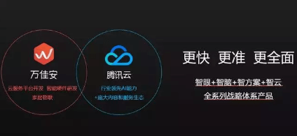 智能家居設計 智能家居設計