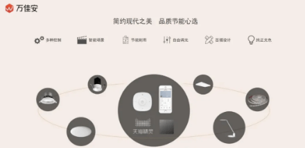 智能家居照明 智能家居照明