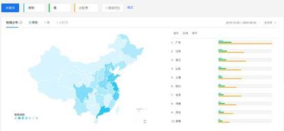 新消費時代，得物（毒）殺小紅書？