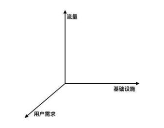 ???é?3?????ˉ??-è§?é¢?