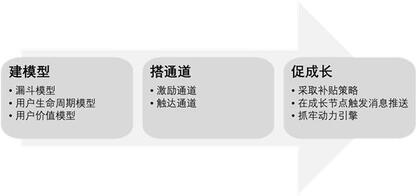 抖音憑什么能讓快手“手抖”?