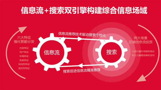 今日頭條開(kāi)戶(hù)推廣效果好返點(diǎn)高 今日頭條開(kāi)戶(hù)推廣效果好返點(diǎn)高