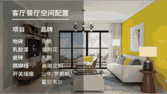 狂看500個抖音廣告后,總結出3種家裝推廣類型!