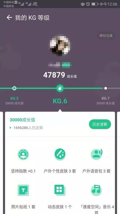 精細化運營,如何驅動用戶轉化?