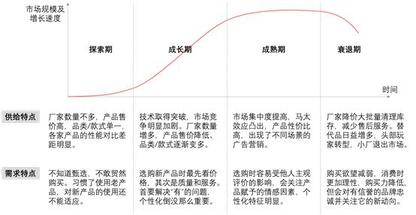 抖音憑什么能讓快手“手抖”?