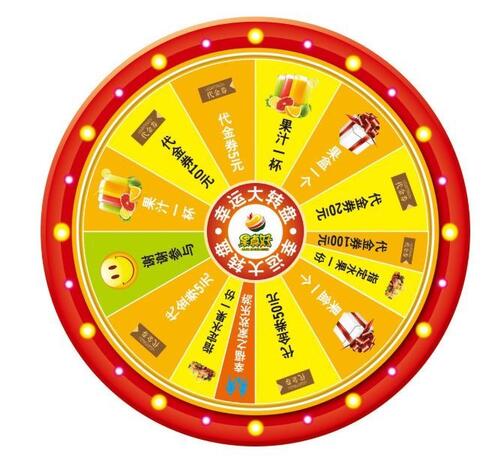 精細化運營,如何驅動用戶轉化?