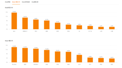 1598255665138259.png image.png