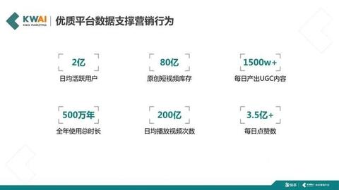 快手短視頻社交營銷手冊