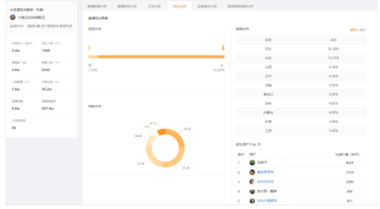 1598255731344119.png image.png