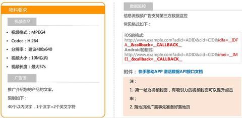 快手信息流廣告的投放流程!