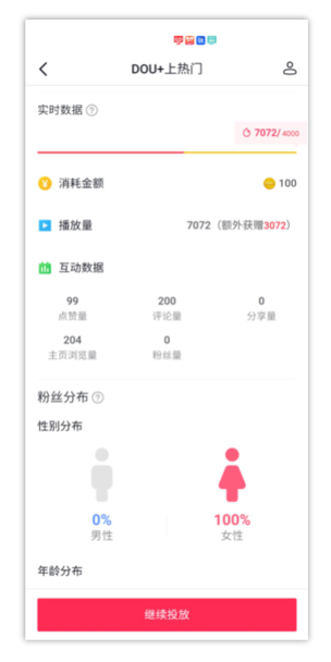 5步萬能法,搞定抖音運營