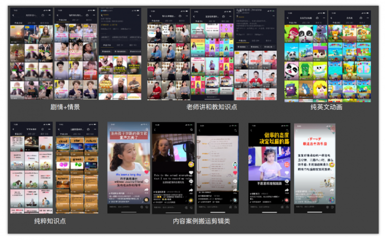 5步萬能法,搞定抖音運營