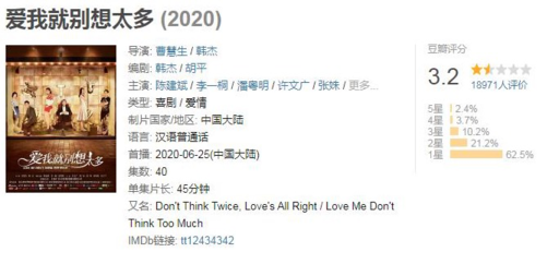 為什么越來越多的人熱衷于在抖音追劇？