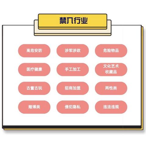 解疑 | 如何在抖音簡單高效地營銷？