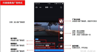 如何讓用戶在不知覺中看完一條信息流廣告?
