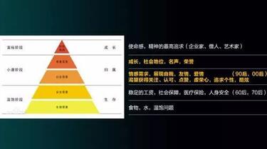 快速成為抖音內(nèi)容運(yùn)營(yíng)高手的心法