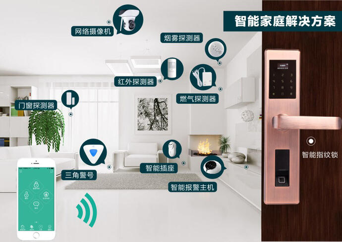 智能家居安防系統