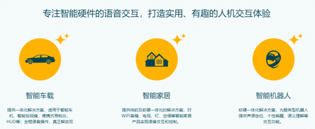君正專注智能硬件的語音交互 君正專注智能硬件的語音交互