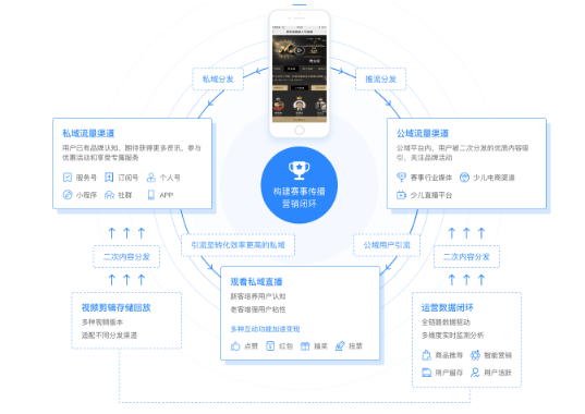 QQ截圖20220927111038.png QQ截圖20220927111038.png