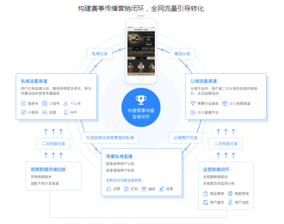 QQ截圖20221019142911.png QQ截圖20221019142911.png