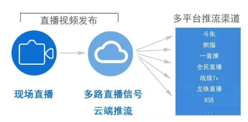 QQ截圖20221021143633.png QQ截圖20221021143633.png