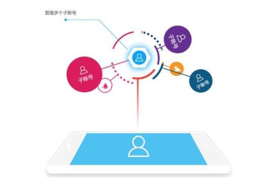 QQ截圖20221105115356.png QQ截圖20221105115356.png