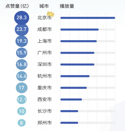 QQ截圖20221214143805.png QQ截圖20221214143805.png